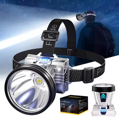 GlanzKopf™ – Die Stirnlampe für echte Köpfe