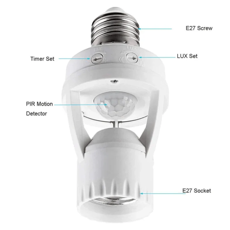 LumionGuard™ – E27 Bewegungsmelder-Glühbirne