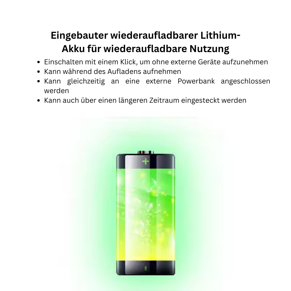 WächterCam™ IR Micro – Mini USB-Kamera mit Nachtsicht & SD-Aufnahme