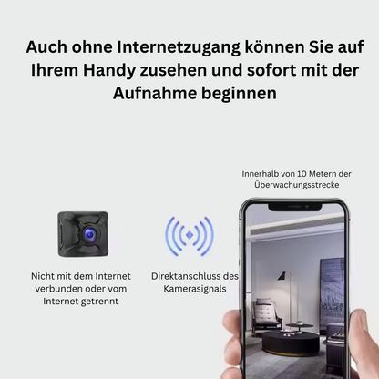 WächterCam™ IR Micro – Mini USB-Kamera mit Nachtsicht & SD-Aufnahme