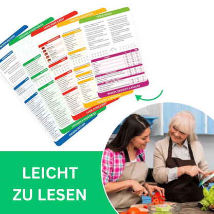 FryGuide™ – Magnetische Kochhilfe für Heißluftfritteusen & Küche