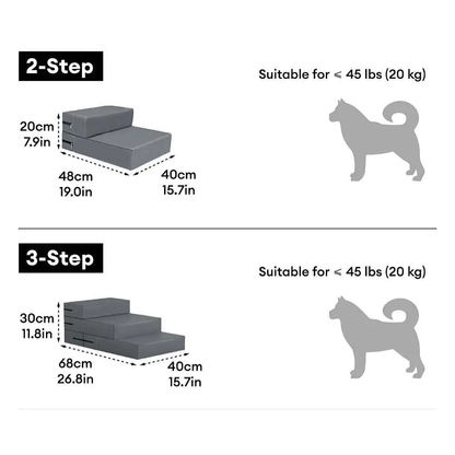 PawForma™ – Wasserdichte, Waschbar & Modular PU-Leder Haustier-Treppe