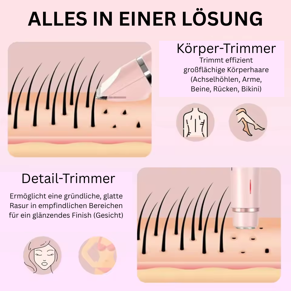 SilkRasur™ Duo – Schmerzfreier 2-in-1 Damenrasierer